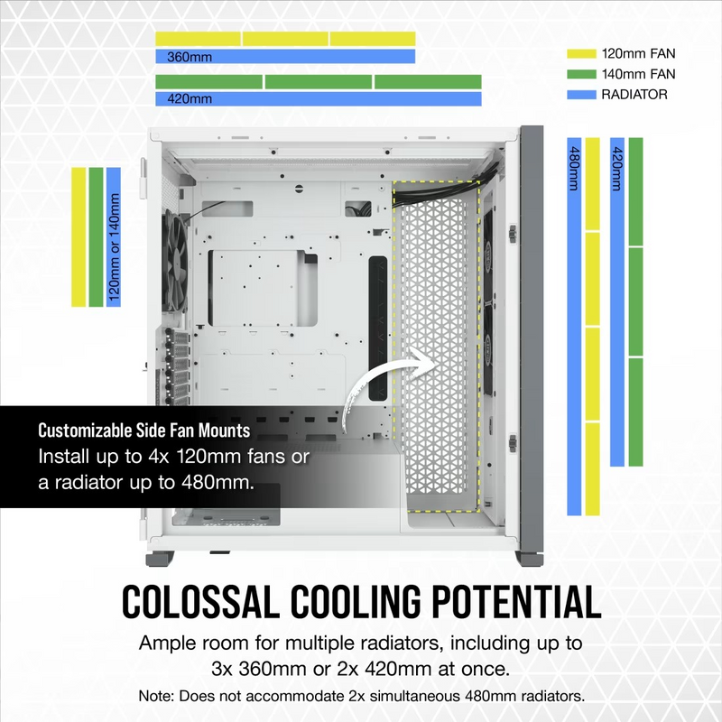 Corsair 7000D AIRFLOW Full Tower White