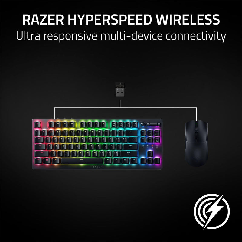 Razer RZ01-04910100-R3M1 Viper V3 HyperSpeed - Wireless Esports Gaming Mouse - FRML Packaging