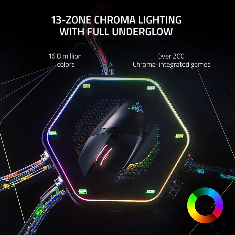 Razer RZ01-04620200-R3A1 Basilisk V3 Pro White Edition - Ergonomic Wireless Gaming Mouse - AP Packaging