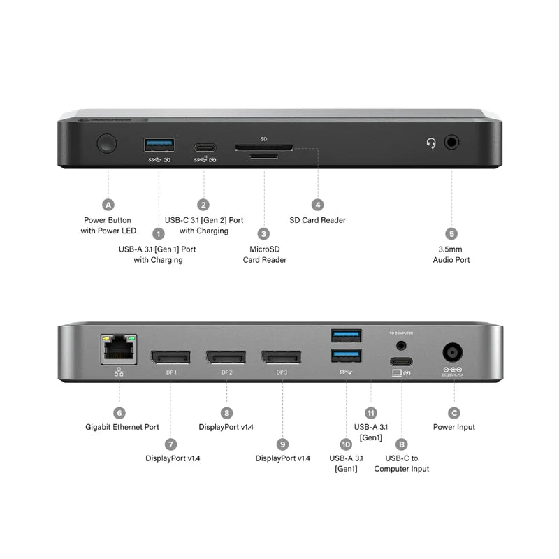 ALOGIC MX3 USB-C Triple 4k Display Docking Station with 100W PD