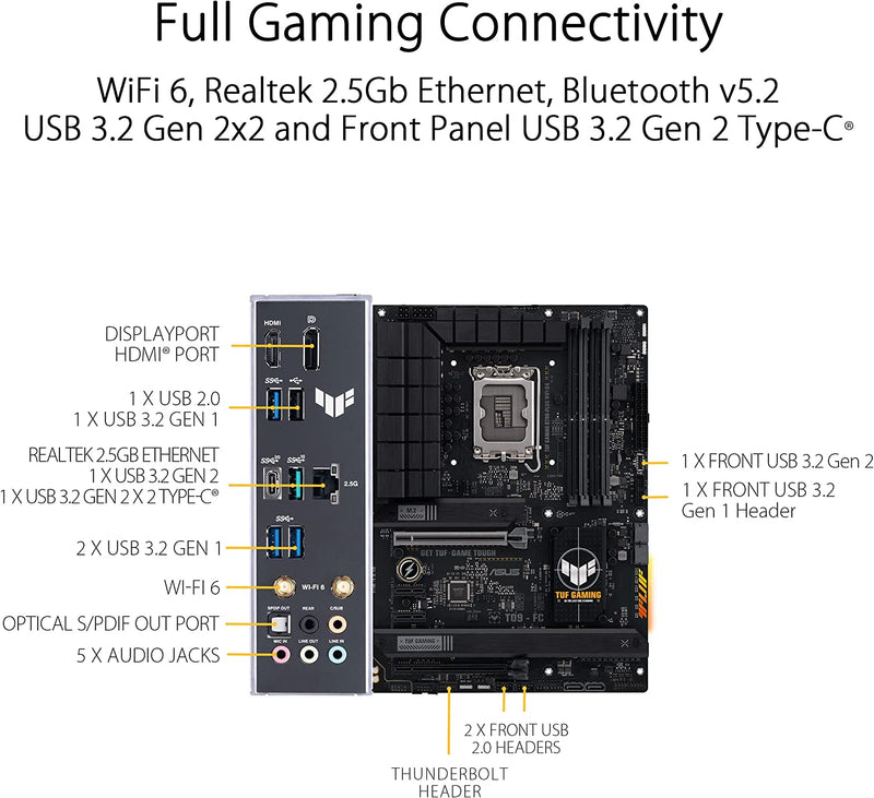 TUF GAMING B760-PLUS WIFI D4